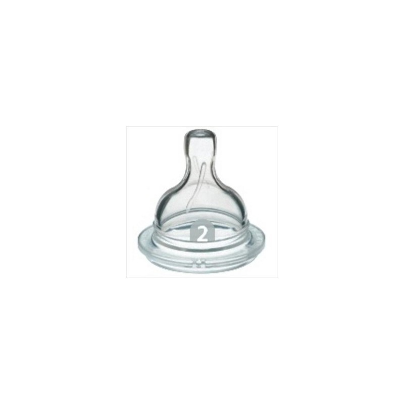 AVENT - Flusso Lento 2 Fori 1m+ Classic Tettarella 2 Pezzi